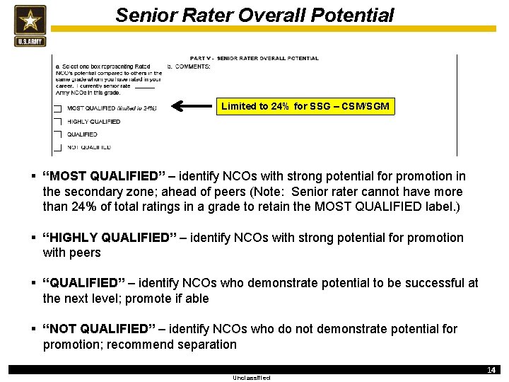 Senior Rater Overall Potential Limited to 24% for SSG – CSM/SGM § “MOST QUALIFIED”