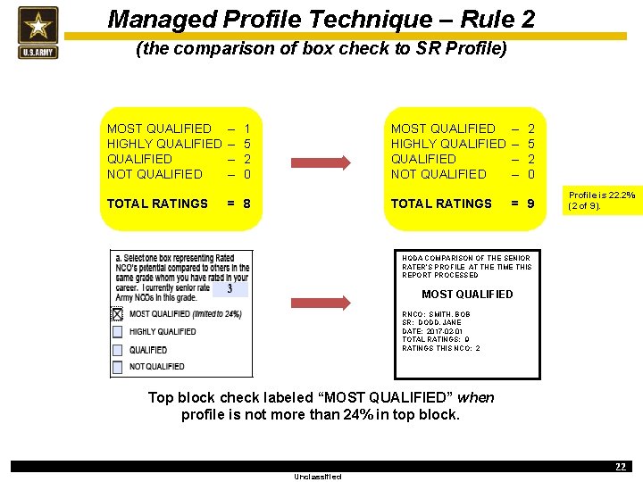 Managed Profile Technique – Rule 2 (the comparison of box check to SR Profile)