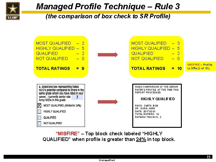 Managed Profile Technique – Rule 3 (the comparison of box check to SR Profile)