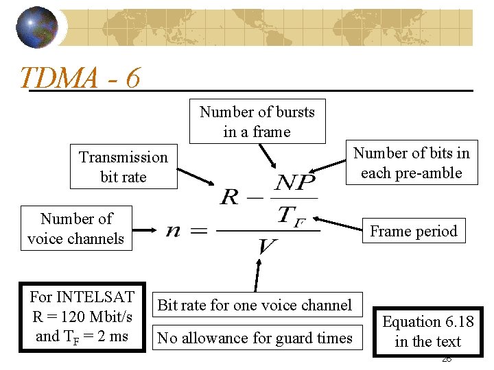 TDMA - 6 Number of bursts in a frame Transmission bit rate Number of