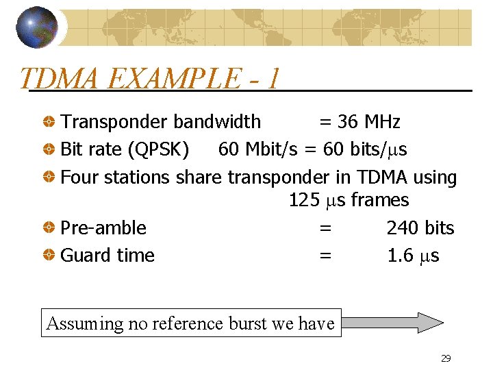 TDMA EXAMPLE - 1 Transponder bandwidth = 36 MHz Bit rate (QPSK) 60 Mbit/s