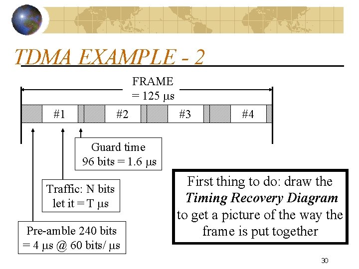 TDMA EXAMPLE - 2 FRAME = 125 s #1 #2 #3 #4 Guard time