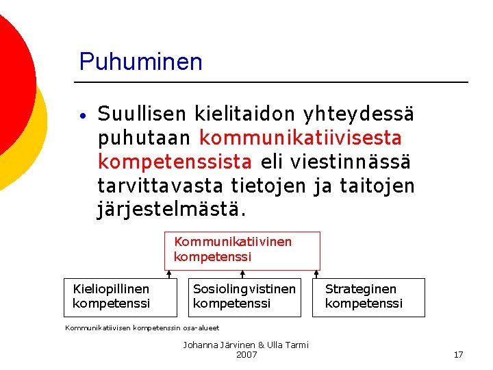 Puhuminen • Suullisen kielitaidon yhteydessä puhutaan kommunikatiivisesta kompetenssista eli viestinnässä tarvittavasta tietojen ja taitojen