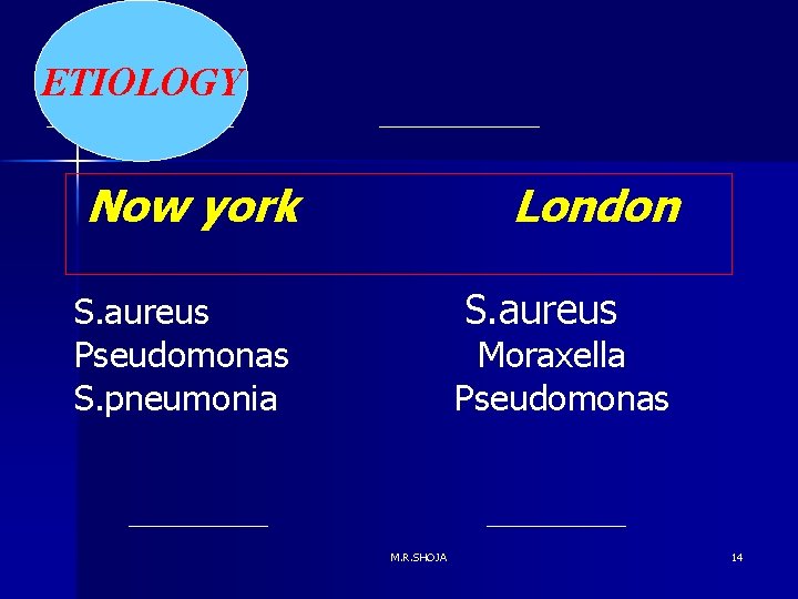ETIOLOGY Now york London S. aureus Pseudomonas S. pneumonia Moraxella Pseudomonas M. R. SHOJA ETIOLOGY Now york London S. aureus Pseudomonas S. pneumonia Moraxella Pseudomonas M. R. SHOJA