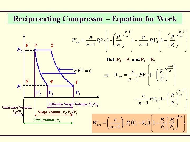 Reciprocating Compressor – Equation for Work P 2 6 3 2 But, P 4