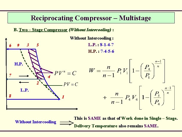 Reciprocating Compressor – Multistage B. Two – Stage Compressor (Without Intercooling) : 6 3