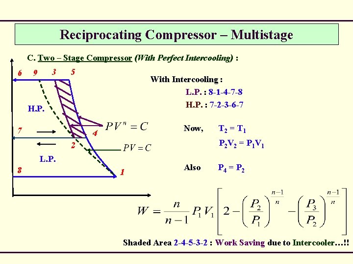 Reciprocating Compressor – Multistage C. Two – Stage Compressor (With Perfect Intercooling) : 6