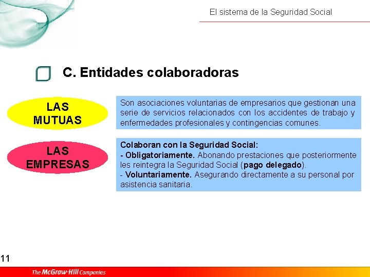 11 El sistema de la Seguridad Social C. Entidades colaboradoras LAS MUTUAS Son asociaciones