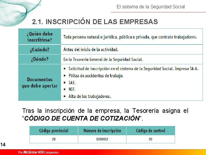 14 El sistema de la Seguridad Social 2. 1. INSCRIPCIÓN DE LAS EMPRESAS Tras