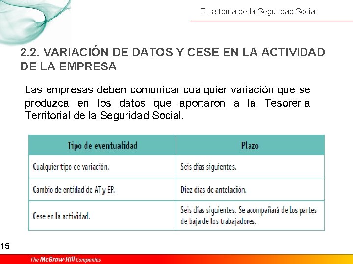 15 El sistema de la Seguridad Social 2. 2. VARIACIÓN DE DATOS Y CESE