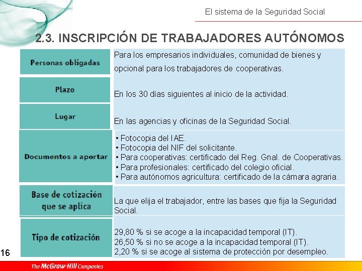 16 El sistema de la Seguridad Social 2. 3. INSCRIPCIÓN DE TRABAJADORES AUTÓNOMOS Para