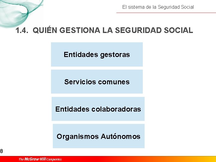8 El sistema de la Seguridad Social 1. 4. QUIÉN GESTIONA LA SEGURIDAD SOCIAL
