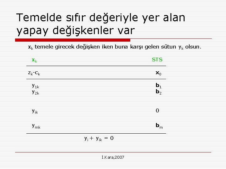 Temelde sıfır değeriyle yer alan yapay değişkenler var xk temele girecek değişken iken buna