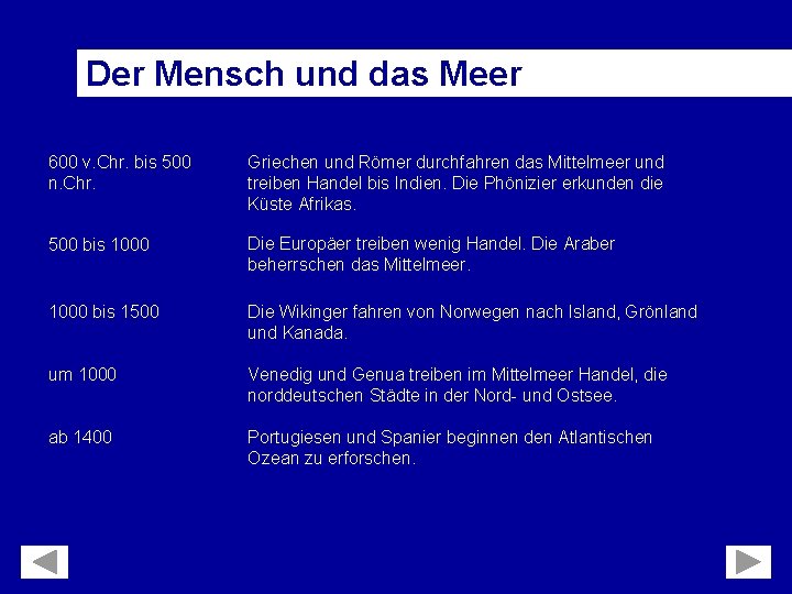 Der Mensch und das Meer 600 v. Chr. bis 500 n. Chr. Griechen und