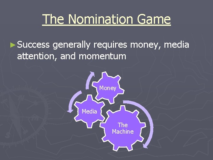 The Nomination Game ► Success generally requires money, media attention, and momentum Money Media