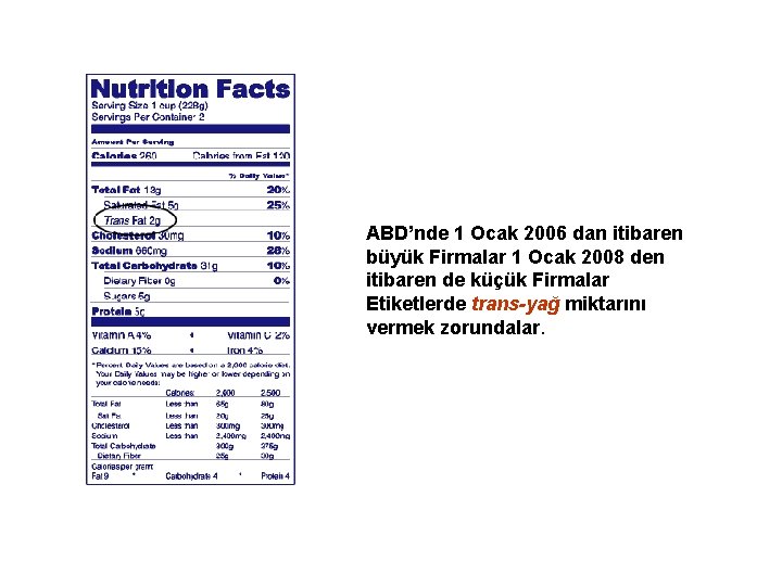 ABD’nde 1 Ocak 2006 dan itibaren büyük Firmalar 1 Ocak 2008 den itibaren de