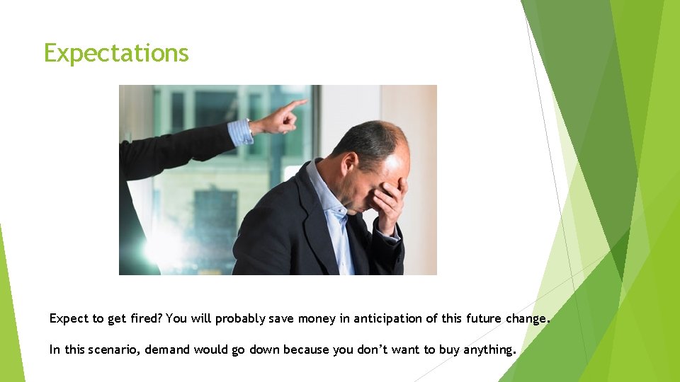 Expectations Expect to get fired? You will probably save money in anticipation of this