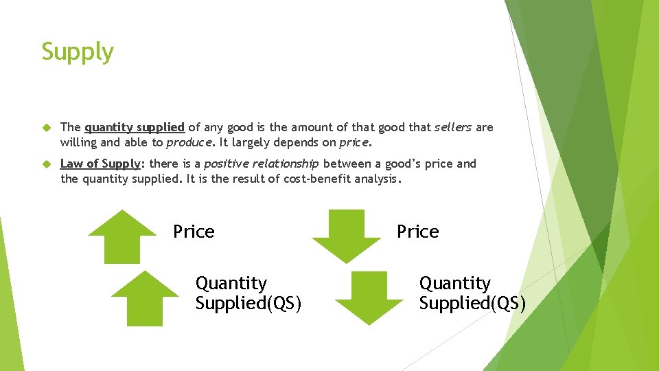 Supply The quantity supplied of any good is the amount of that good that