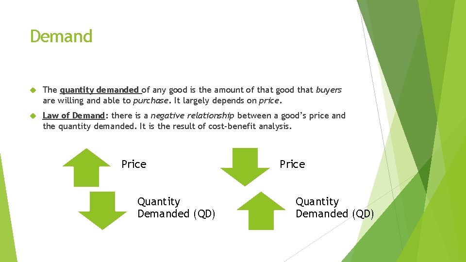 Demand The quantity demanded of any good is the amount of that good that