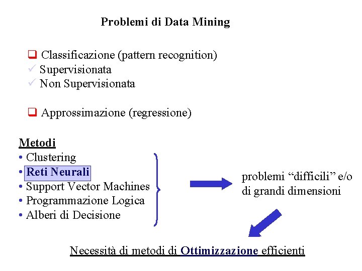 Problemi di Data Mining q Classificazione (pattern recognition) ü Supervisionata ü Non Supervisionata q