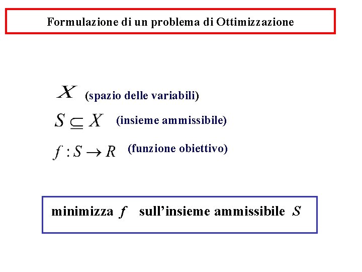 Formulazione di un problema di Ottimizzazione (spazio delle variabili) (insieme ammissibile) (funzione obiettivo) minimizza