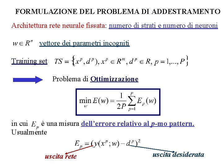 FORMULAZIONE DEL PROBLEMA DI ADDESTRAMENTO Architettura rete neurale fissata: numero di strati e numero