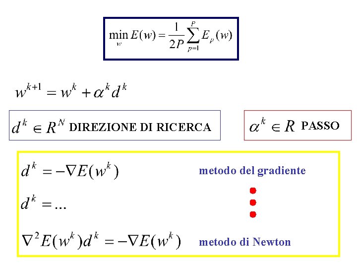 DIREZIONE DI RICERCA PASSO metodo del gradiente metodo di Newton 