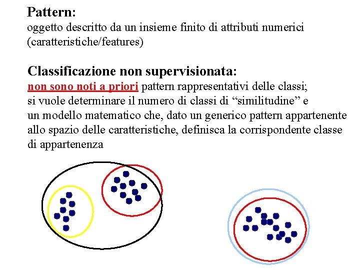 Pattern: oggetto descritto da un insieme finito di attributi numerici (caratteristiche/features) Classificazione non supervisionata: