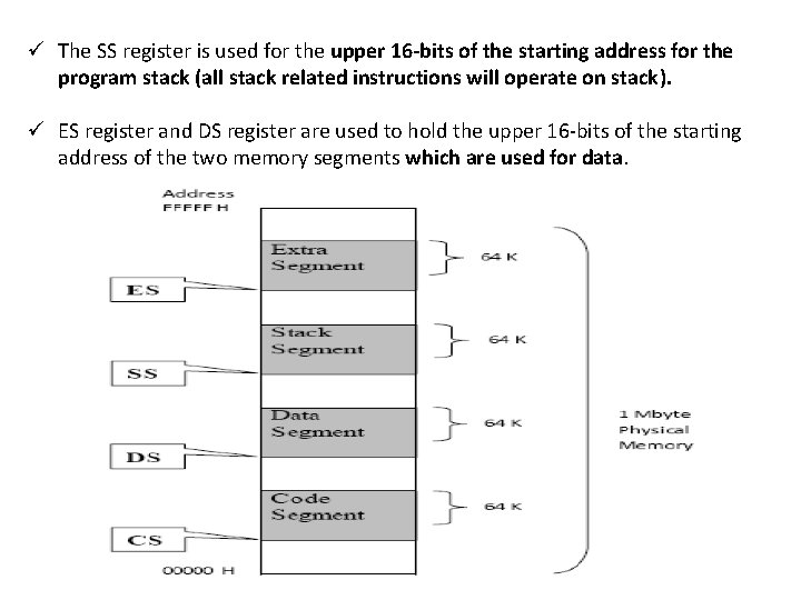 ü The SS register is used for the upper 16 -bits of the starting