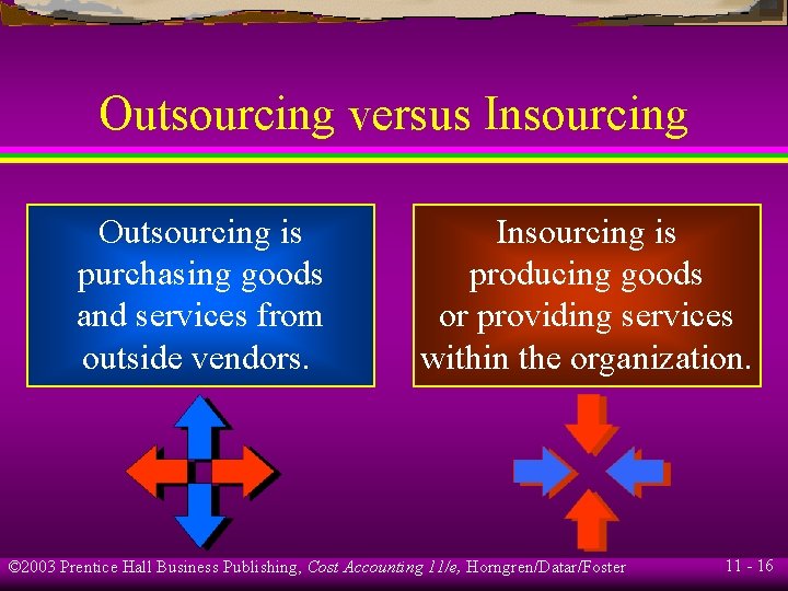 Outsourcing versus Insourcing Outsourcing is purchasing goods and services from outside vendors. Insourcing is