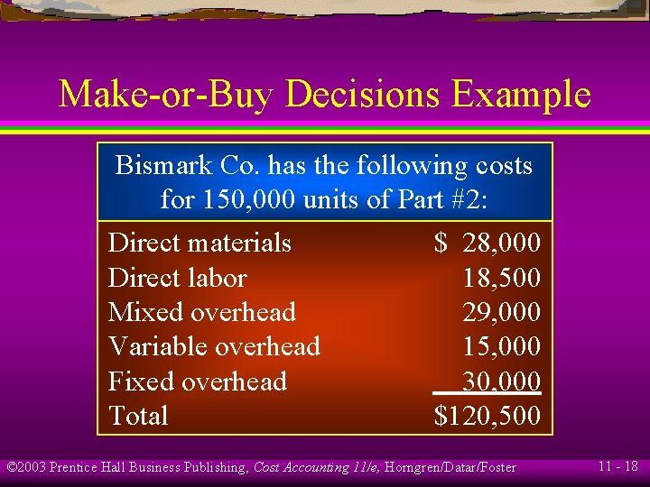Make-or-Buy Decisions Example Bismark Co. has the following costs for 150, 000 units of