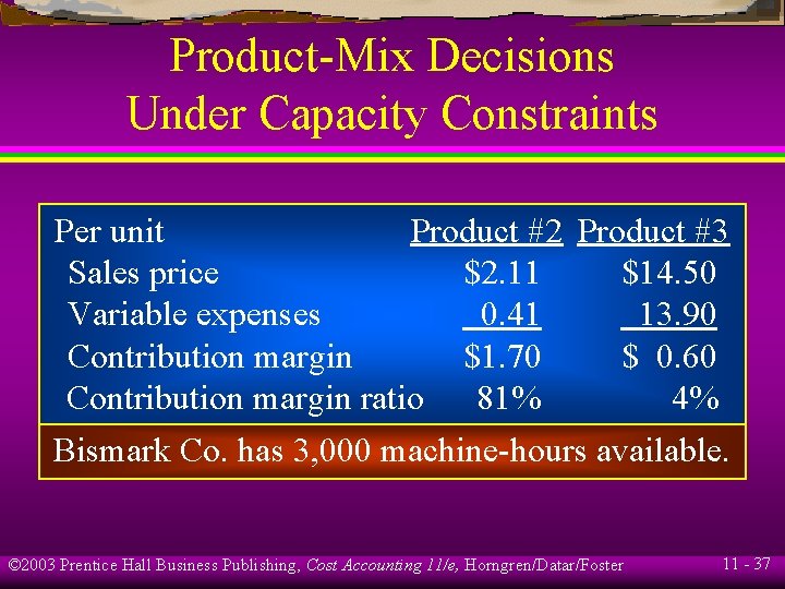 Product-Mix Decisions Under Capacity Constraints Per unit Product #2 Product #3 Sales price $2.