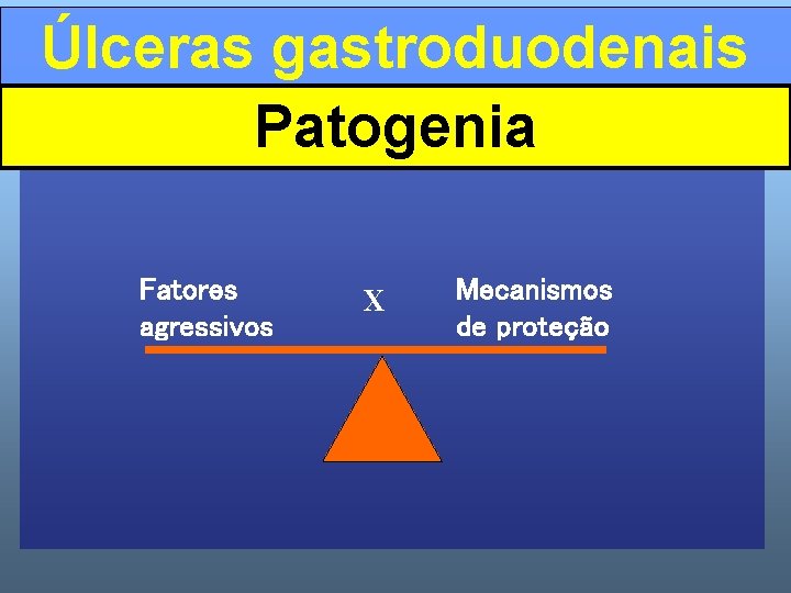 Úlceras gastroduodenais Patogenia Efeitos adversos (Patogenia) Fatores agressivos X Mecanismos de proteção 