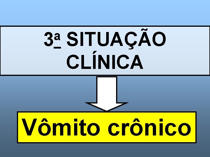 a 3 SITUAÇÃO CLÍNICA Vômito crônico 
