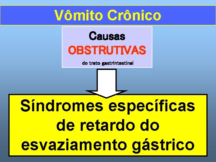 Vômito Crônico Causas OBSTRUTIVAS do trato gastrintestinal Síndromes específicas de retardo do esvaziamento gástrico
