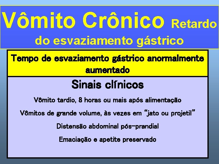 Vômito Crônico Retardo do esvaziamento gástrico Tempo de esvaziamento gástrico anormalmente aumentado Sinais clínicos