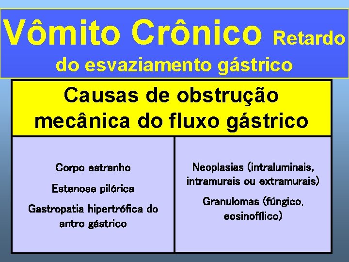Vômito Crônico Retardo do esvaziamento gástrico Causas de obstrução mecânica do fluxo gástrico Corpo