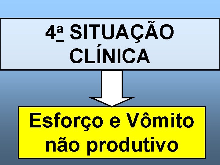 a 4 SITUAÇÃO CLÍNICA Esforço e Vômito não produtivo 
