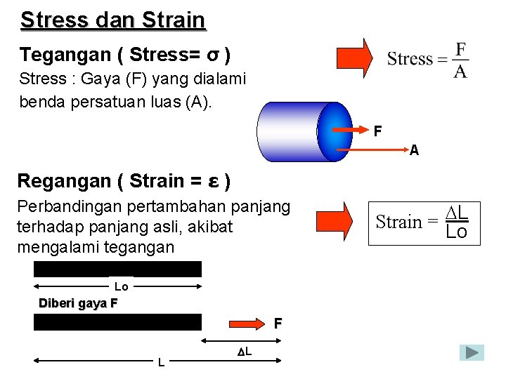 Stress dan Strain Tegangan ( Stress= σ ) Stress : Gaya (F) yang dialami