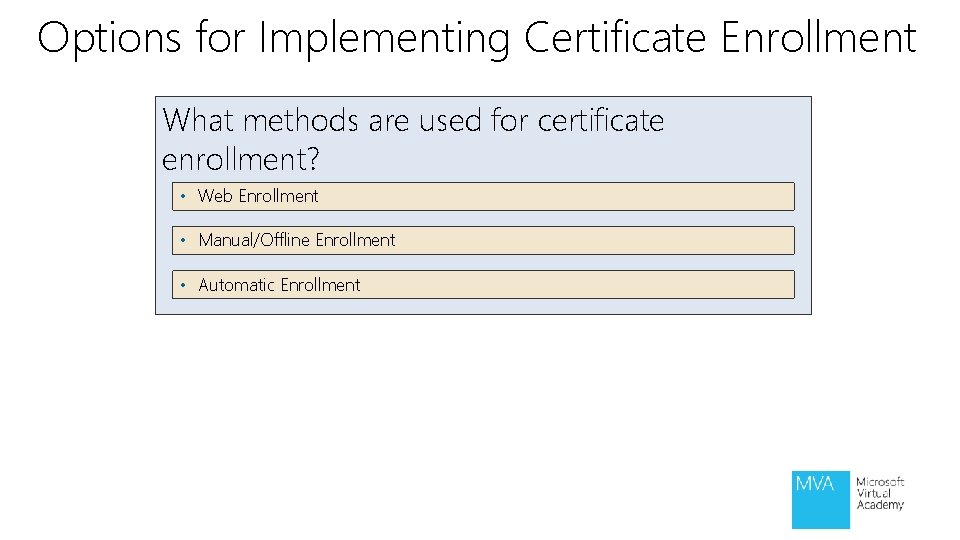 Options for Implementing Certificate Enrollment What methods are used for certificate enrollment? • Web Options for Implementing Certificate Enrollment What methods are used for certificate enrollment? • Web