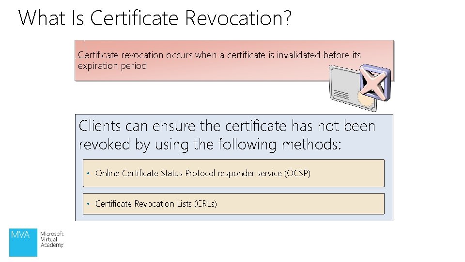 What Is Certificate Revocation? Certificate revocation occurs when a certificate is invalidated before its What Is Certificate Revocation? Certificate revocation occurs when a certificate is invalidated before its