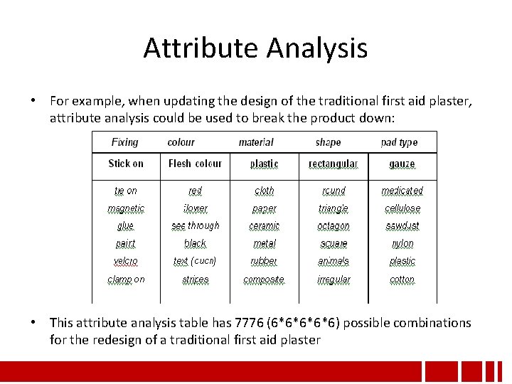 Attribute Analysis • For example, when updating the design of the traditional first aid Attribute Analysis • For example, when updating the design of the traditional first aid