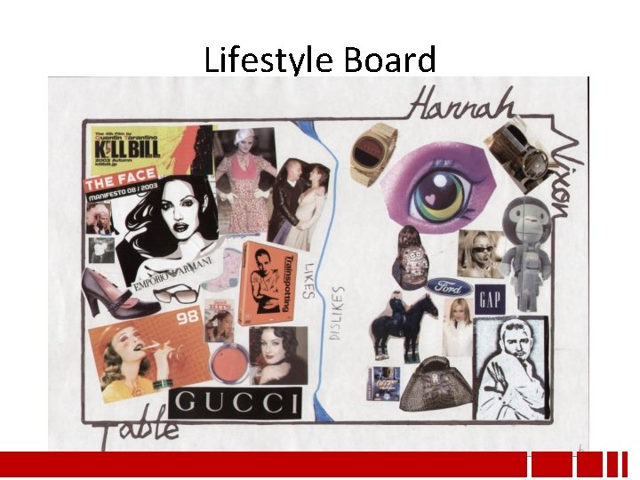 Lifestyle Board Lifestyle Board