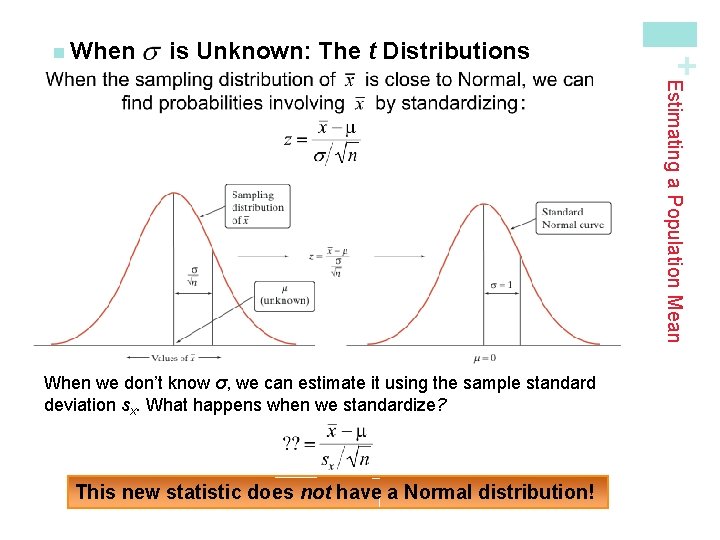 is Unknown: The t Distributions + n When Estimating a Population Mean When we