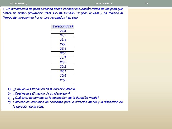 Estadística (GITI) Tema 9. Inferéncia 19 