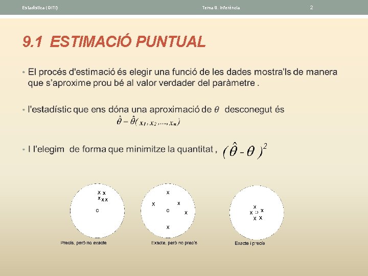 Estadística (GITI) Tema 9. Inferéncia 9. 1 ESTIMACIÓ PUNTUAL • 2 