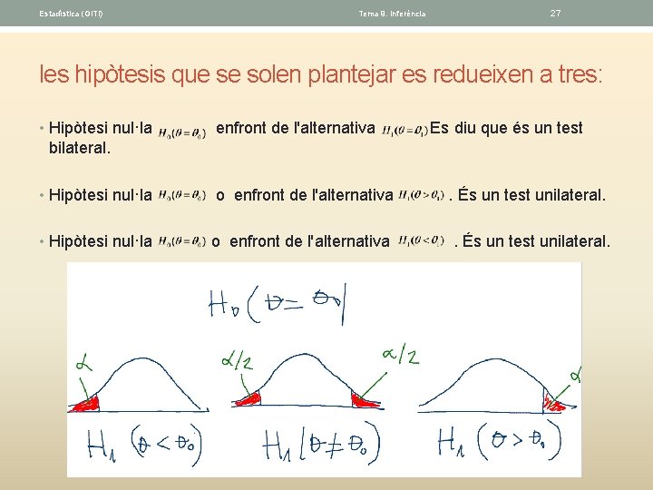 Estadística (GITI) Tema 9. Inferéncia 27 les hipòtesis que se solen plantejar es redueixen