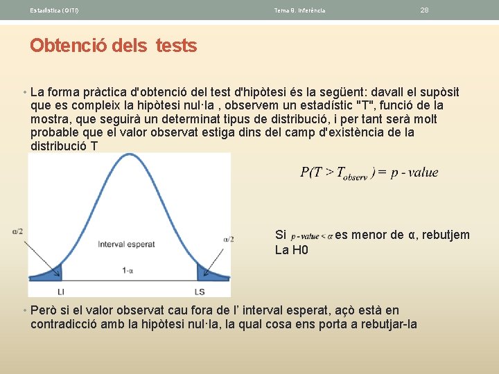 Estadística (GITI) Tema 9. Inferéncia 28 Obtenció dels tests • La forma pràctica d'obtenció