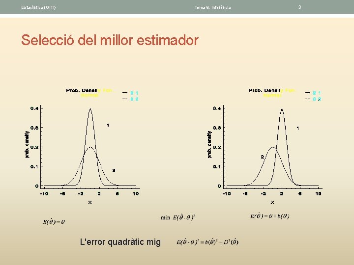 Estadística (GITI) Tema 9. Inferéncia Selecció del millor estimador L'error quadràtic mig 3 