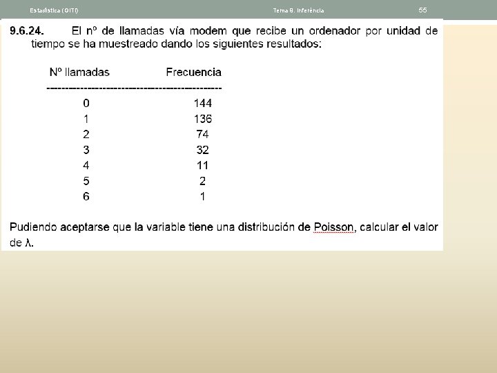 Estadística (GITI) Tema 9. Inferéncia 55 